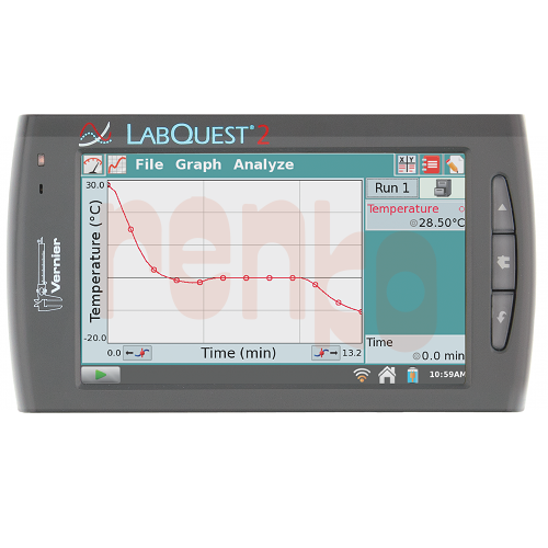 LABQ2