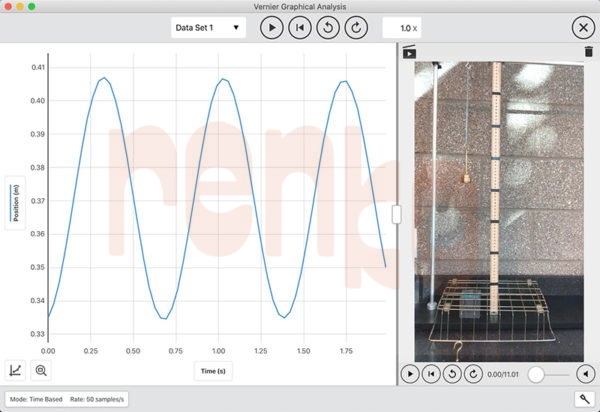 GAP-Simple-Harmonic-Motion-600x412